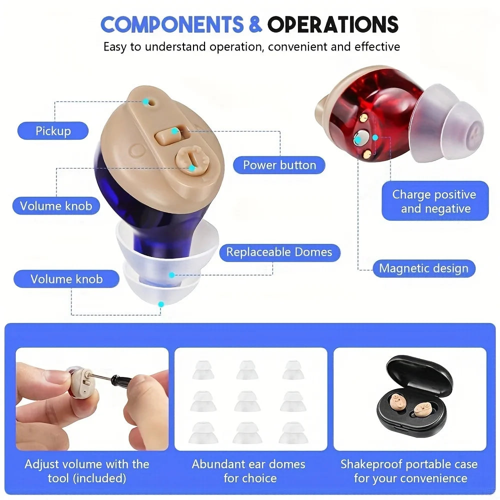Rechargeable Mini Invisible Pocket Hearing Aid for the Hearing Impaired - Digital Sound Amplifier