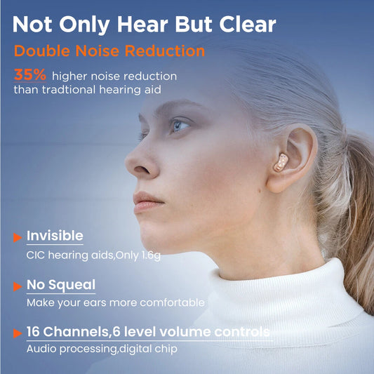 Mini Hearing Aids Digital Invisible In Ear Small Sound Voice Amplifier Enhancer