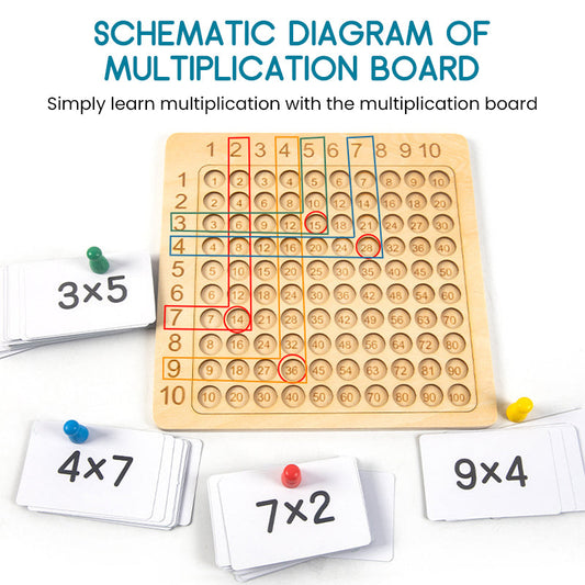 Wooden Montessori Multiplication Math Board Game For Kids Fat Brain Educational