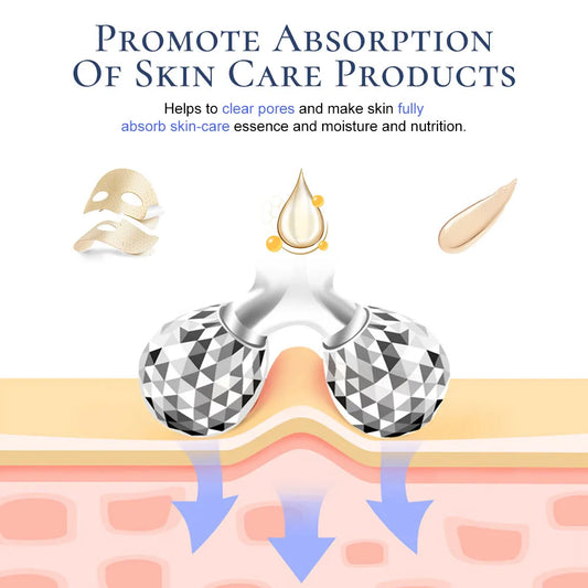 Roller Face Massager, Face Lift 3D Roller Massager For Body, Face & Neck