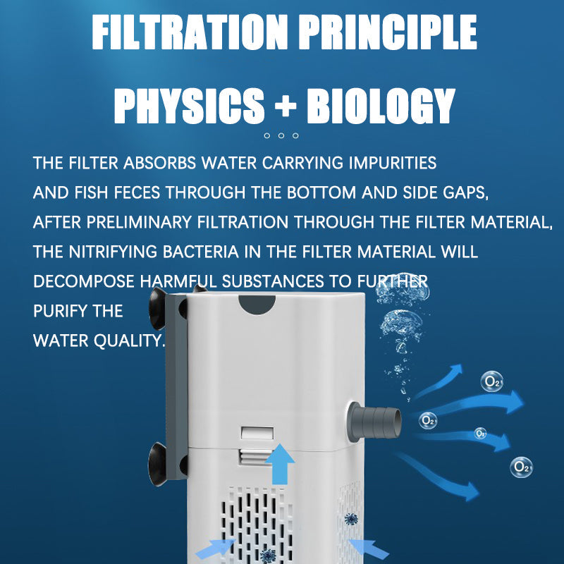4-in-1 Multifunctional Aquarium Water Pump And Air Pump Filter