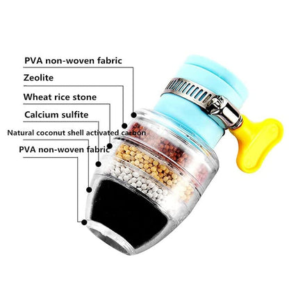 2 PCS Activated Carbon Water Filter Set, 6 Layer Cartridge, Be Applicable 1/2inch - 3/4inch Faucet