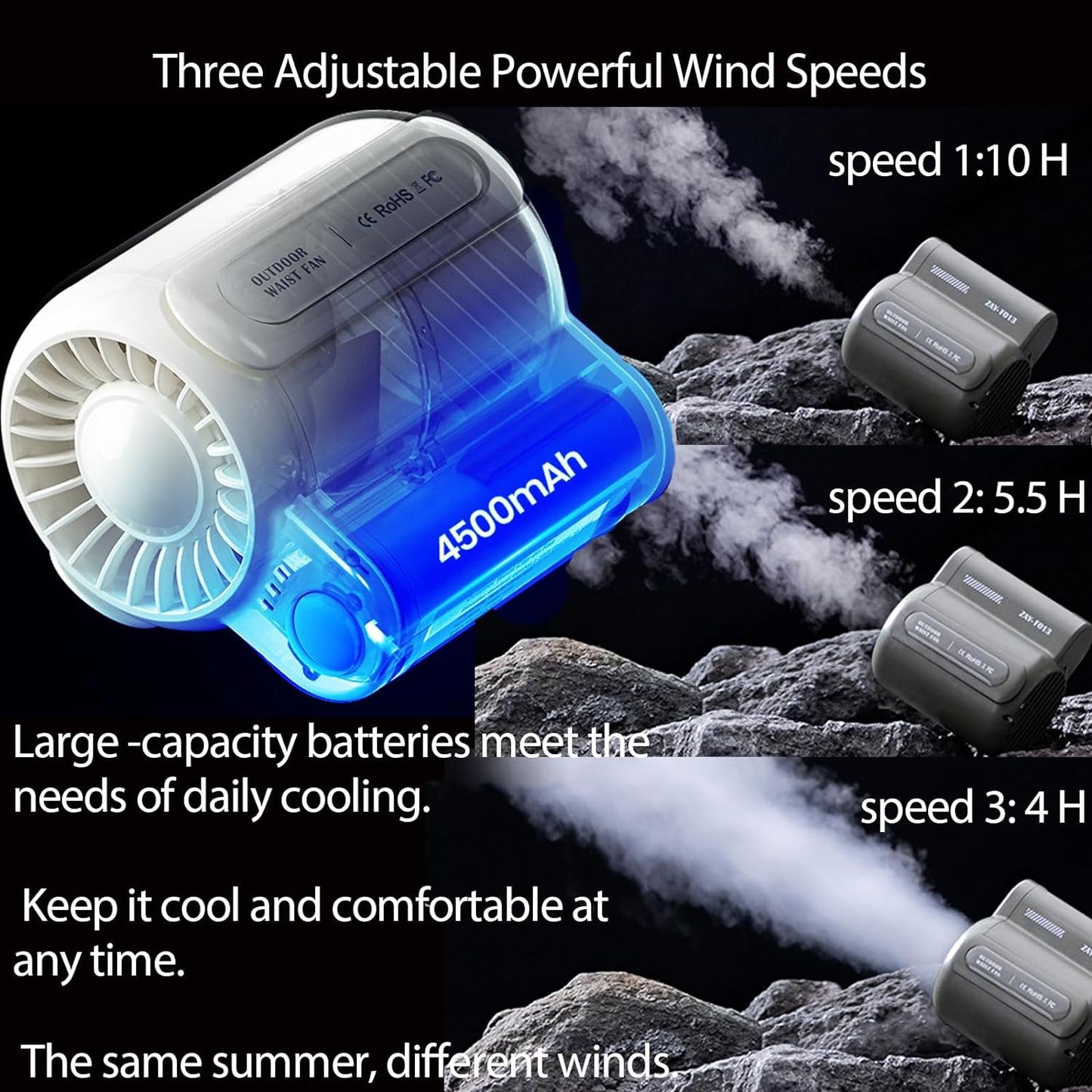 Portable Waist Clip Fan,Handheld Fan, Mini Cooling Fan, Powerful Small Personal Portable Fan,Speed Adjustable Wearable Personal Outdoor fan for Outdoor, Jobsite, Farms, Traveling, Fishing