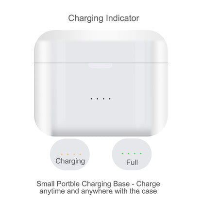 Rechargeable & Invisible Hearing Aid SR02 , Upgraded Version Stronger Suction Power