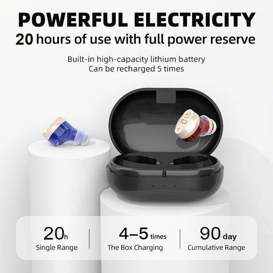 Rechargeable Mini Invisible Pocket Hearing Aid for the Hearing Impaired - Digital Sound Amplifier