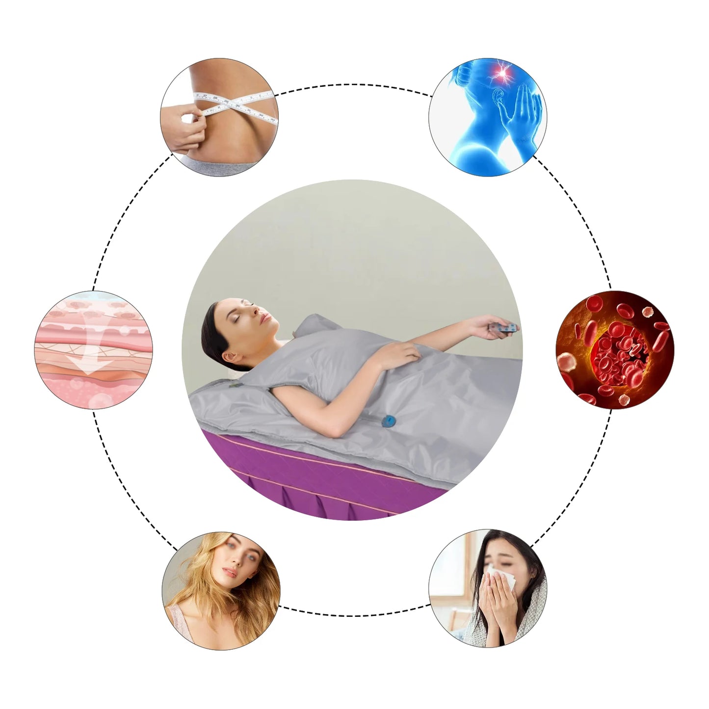 Portable Zipper Design Sauna Blanket - Relaxing Heating Spa Blanket (35-80℃) for Home and Salon Body Relaxation