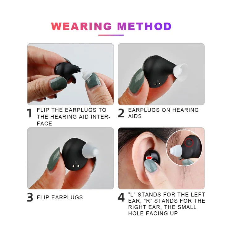 Rechargeable Digital In-Ear Hearing Aid - Sound Amplifier for Enhanced Voice Clarity