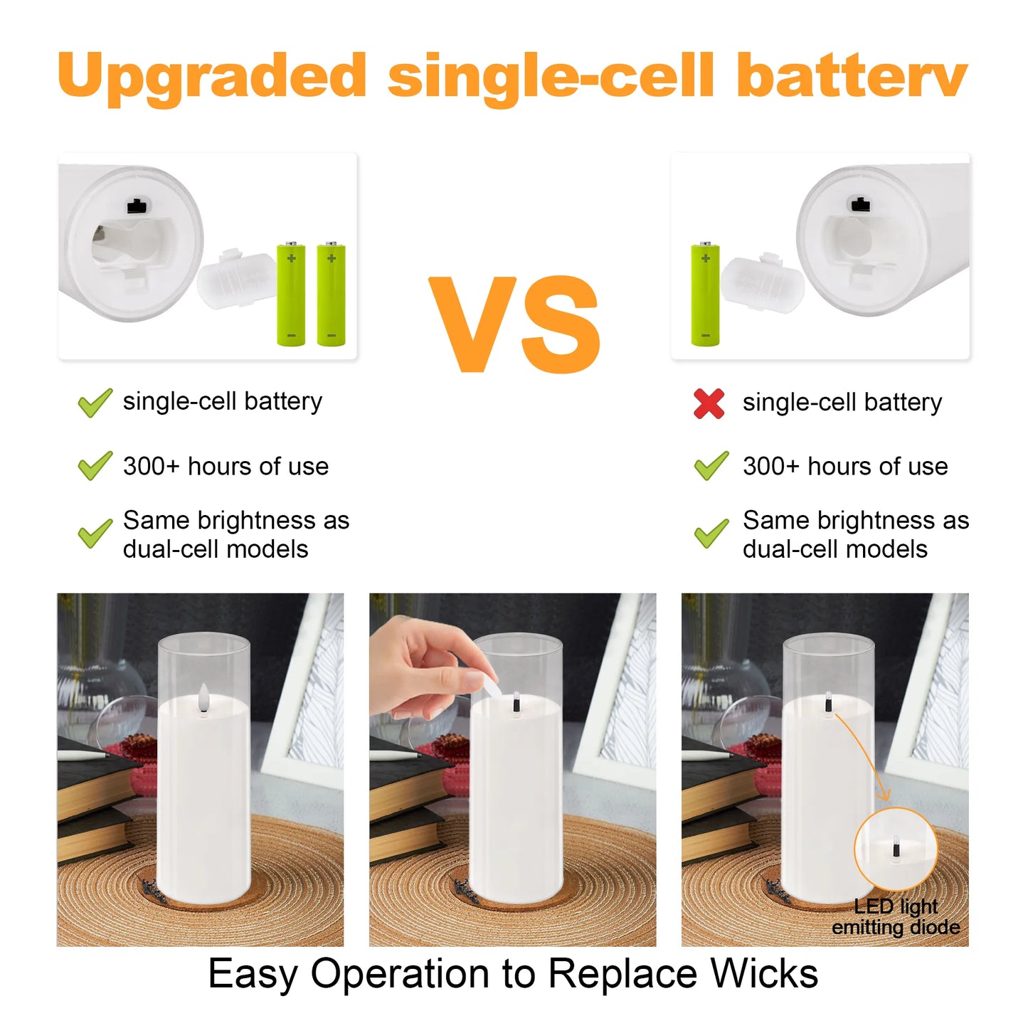 9Pcs LED Flameless Candles Light Simulation Acrylic Wedding Romantic Candle Lamp with Remote Control Party Christmas Home Decor