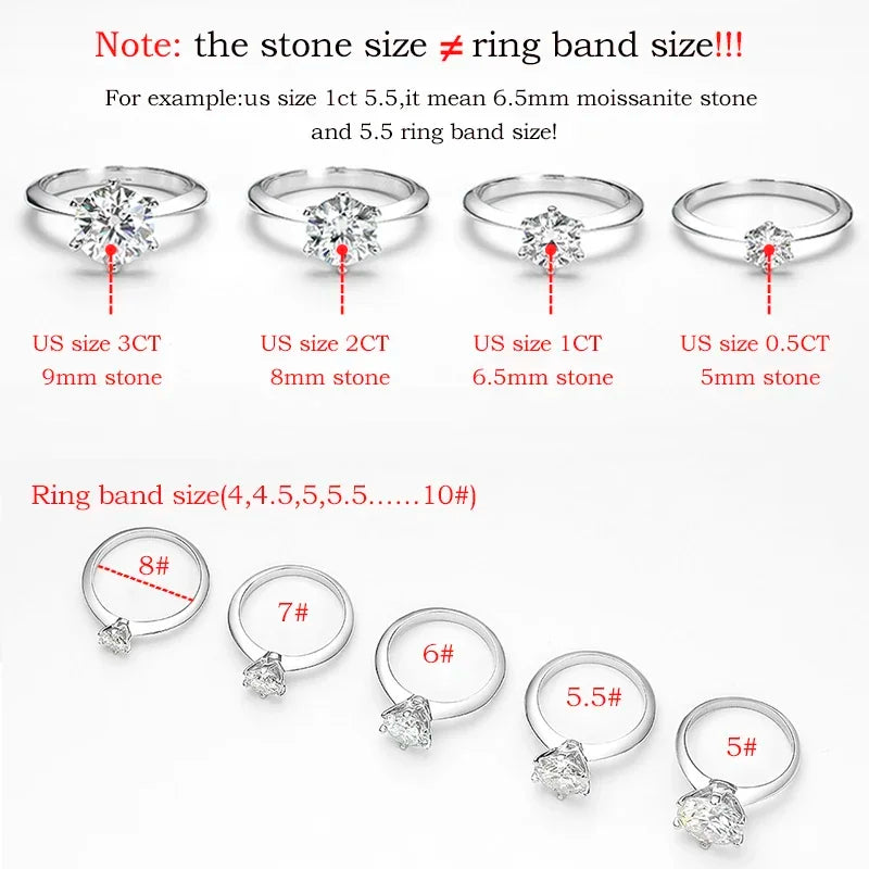 KBX Moissanite Ring - Love & Commitment 💍💕