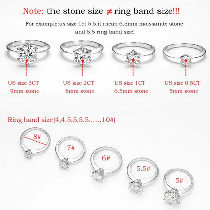 KBX Moissanite Ring - Love & Commitment 💍💕