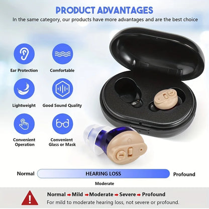 Rechargeable Mini Invisible Pocket Hearing Aid for the Hearing Impaired - Digital Sound Amplifier