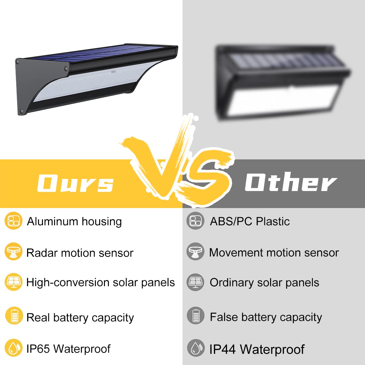 60/48Led Outdoor Solar Wall Light Solar Flood Lights Motion Sensor Waterproof Wall Lamp Metal Housing 1100LM for Garden Lighting