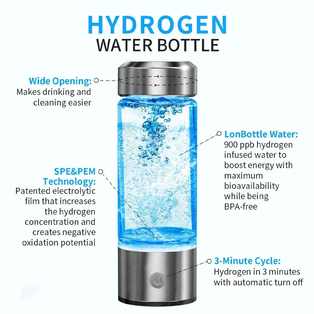 Rechargeable Hydrogen Water Bottle