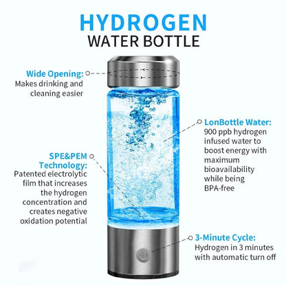 Rechargeable Hydrogen Water Bottle