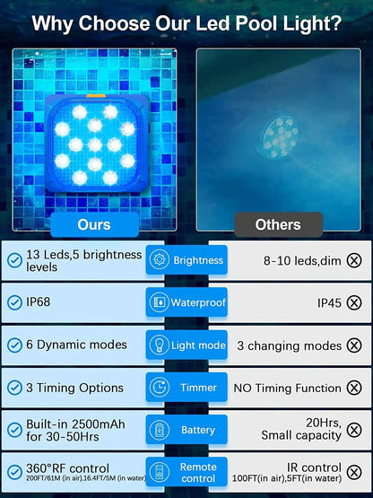 Underwater Lights LED Submersible Pool Light Rechargeable Swimming Pool Decor Lighting With Remote Control Timer Color Changing