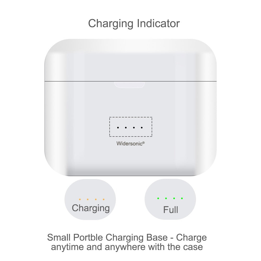 Rechargeable & Invisible Hearing Aid V30