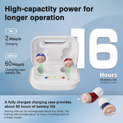 Rechargeable Hearing Aids Mini ITE Hearing Amplifier Sound Enhance L/R