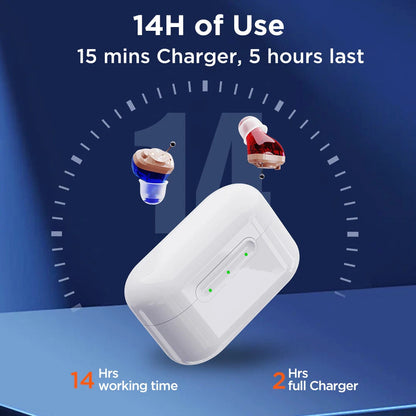 Mini Hearing Aids Digital Invisible In Ear Small Sound Voice Amplifier Enhancer