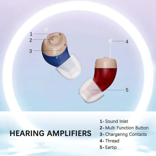 Rechargeable Hearing Aids Mini ITE Hearing Amplifier Sound Enhance L/R