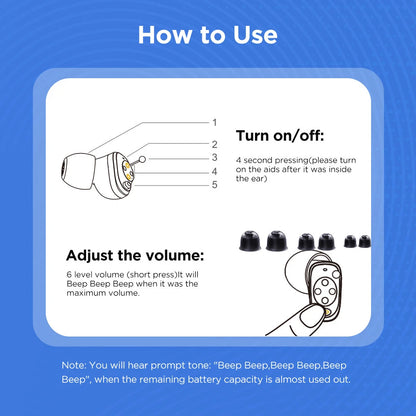 Mini Hearing Aids Digital Invisible In Ear Small Sound Voice Amplifier Enhancer