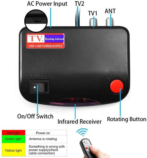 990 Mile Range Outdoor TV Antenna, 360° Motorized Rotaion Amplified HDTV 1080P 4K