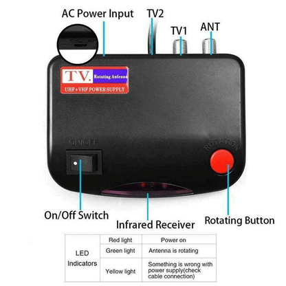 150 Miles Digital Long Range Outdoor HDTV Antenna. Remote Tv Antenna