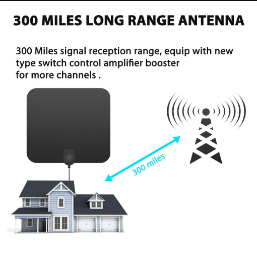 300 Miles Indoor Digital Amplified HDTV Antenna W/ Signal Booster 4K 1080P HDTV Amplified Signal