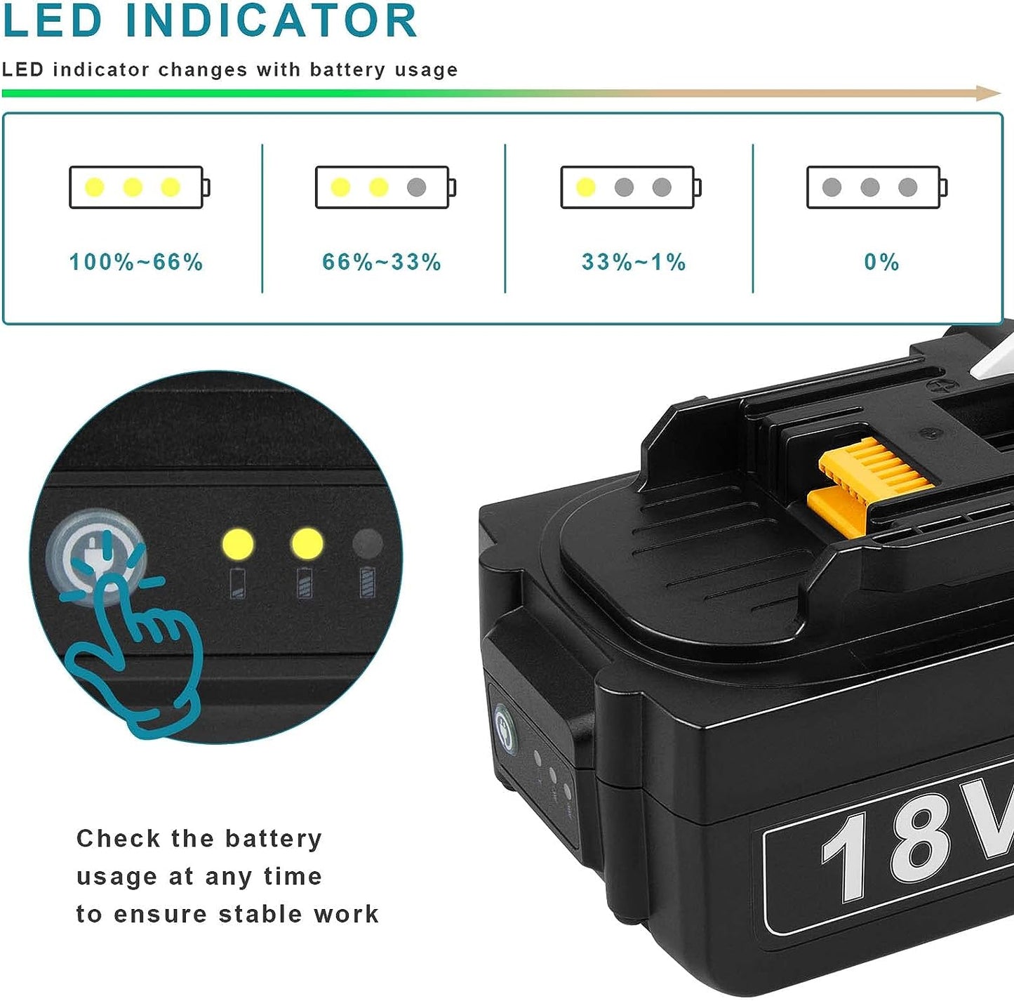 For Makita 18V 6.0Ah LXT Lithium-Ion BL1830 BL1850 BL1860 tool Battery-2Pack