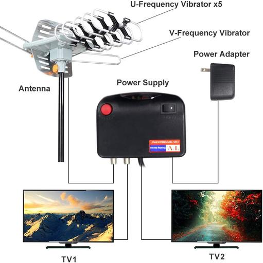 990 Mile Long Range Outdoor TV Digital Antennas, 360° Rotaion Amplified Smart HD TV Exterior Rooftop Booster Antena For Local Channels Sale