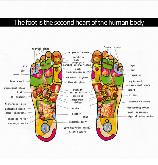 EMS FOOT MASSAGER PAD Electric Relief Pain Relax Feet Acupoints Massage Mat Shock Muscle Stimulation Improve Blood Circulation