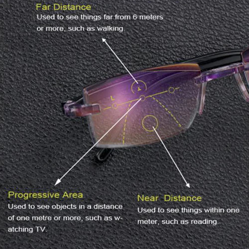 Anti-blue Light Progressive Bifocal Reading Glasses