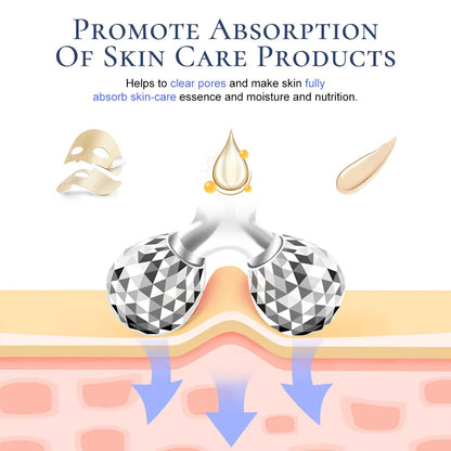 Roller Face Massager, Face Lift 3D Roller Massager For Body, Face & Neck