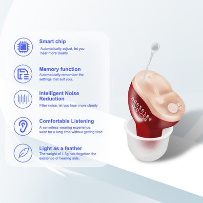 Hearing Aids Adjustable Rechargeable & Discreet Hearing Aids, Micro Wireless Mini Sound Amplifier, invisible in ear canal