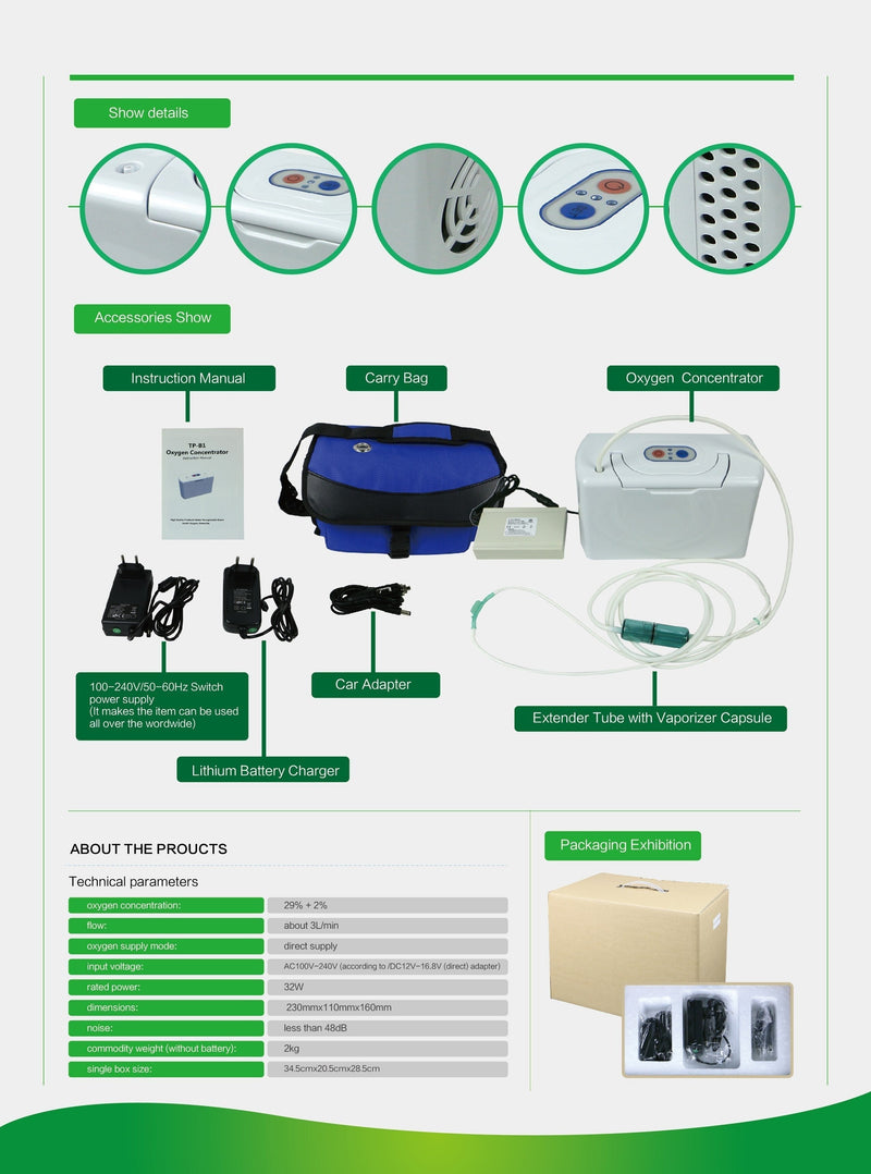 Portable Oxygen Concentrator With Battery & Carrier, 4 hours Battery, 3L/M Flow