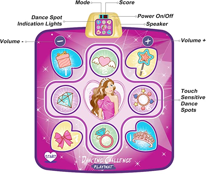 Kids Dance Mat Game