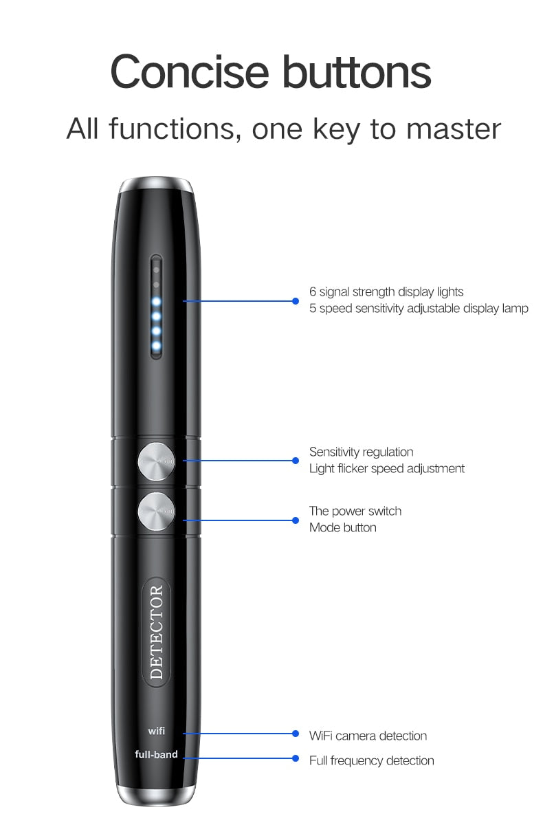 Smart Hidden Camera Detector