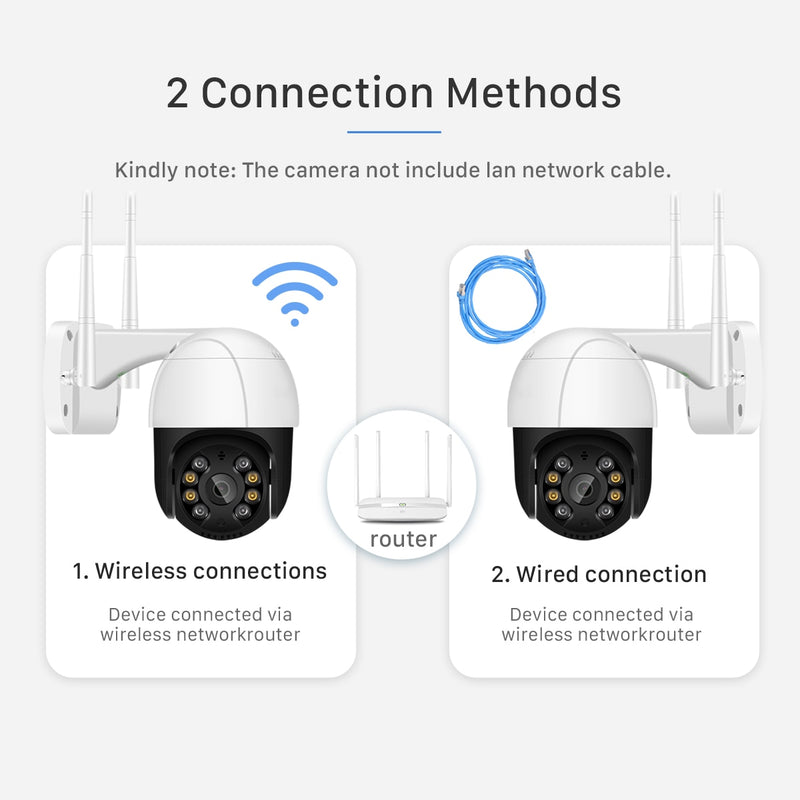 1080P 3MP 360° wireless security cameras 4X Zoom- Digieye WIFI Camera, IP outdoor indoor home doorbell Security Camera