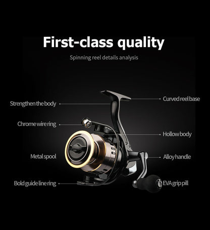 Spinning - HE500-7000 Drag 10kg Fishing Reel Metal/EVA Ball Grip Spool Spinning Reel