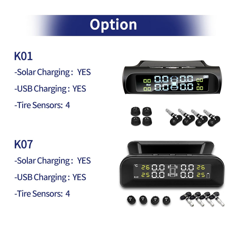 Wireless Car Tire Pressure Monitoring System, Wireless TPMS Tire Pressure Monitoring System, Replacing Tire Pressure Sensor, Aftermarket TPMS