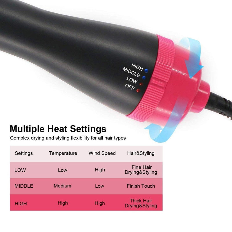 One-Step Pro™ - Hair Dryer & Volumizer Brush