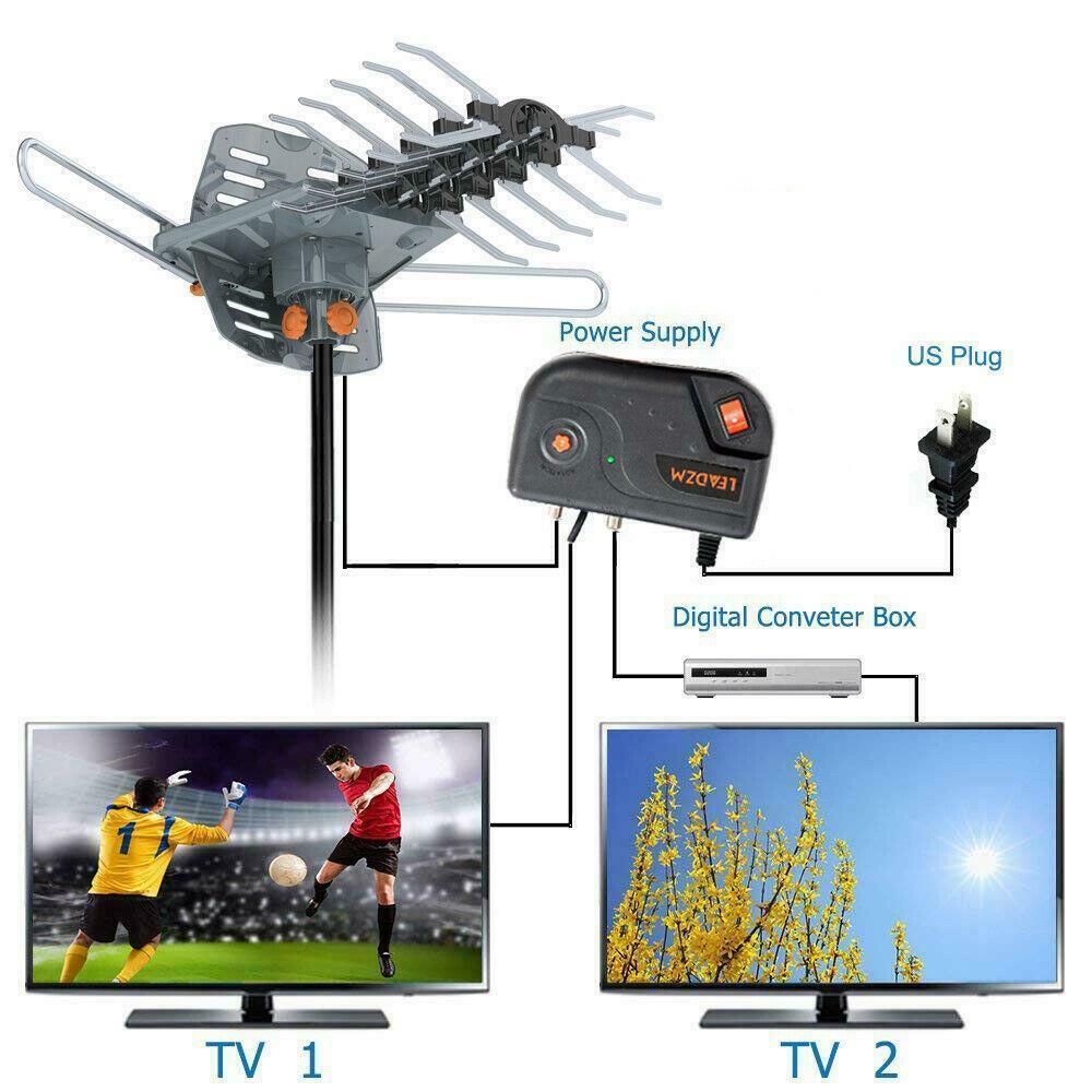 990 Mile Range Outdoor TV Antenna, 360° Motorized Rotaion Amplified HDTV 1080P 4K